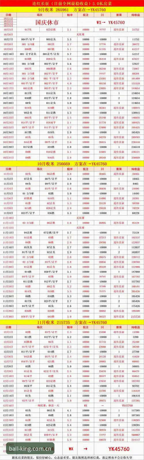 球王会官网地址选择：网页版vs APP下载全面对比分析